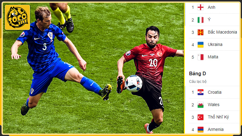 Socolive livescore trực tiếp các giải đấu lớn nhỏ
